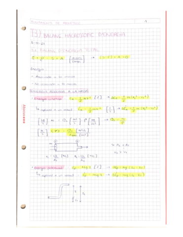 Fonaments-de-processos-2n-parcial.pdf