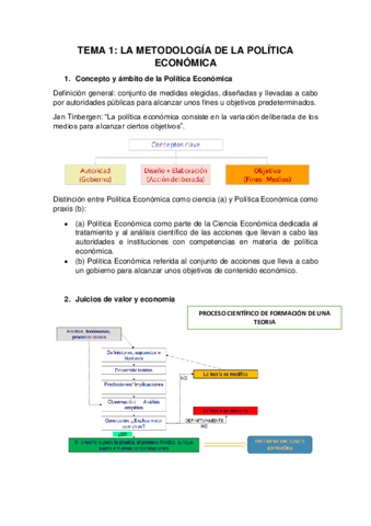 Resumen-Tema-1-Intro.pdf