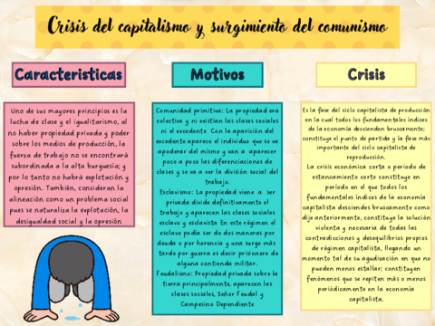 Crisis-del-capitalismo-Mindmap-.pdf