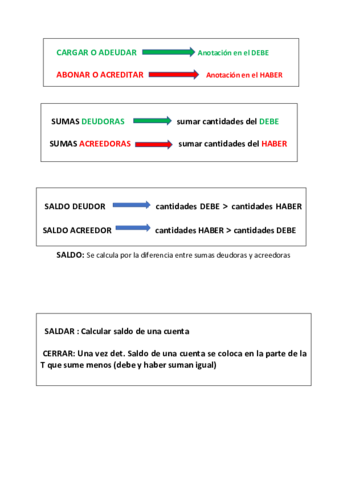 PRINCIPIOS-CONTABLES.pdf