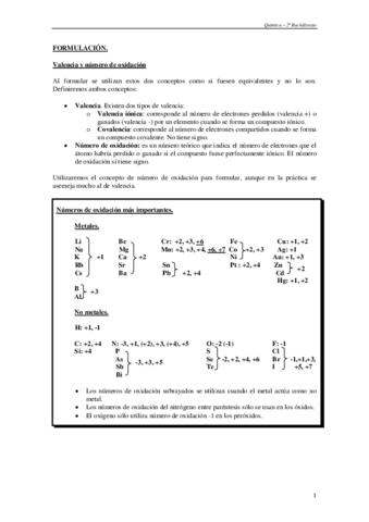 Formulacion-inorganica.pdf