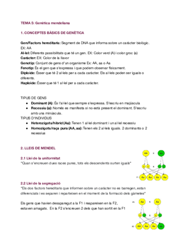 T5-Genetica-mendeliana.pdf
