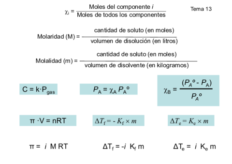 SolucProbsDisoluciones.pdf
