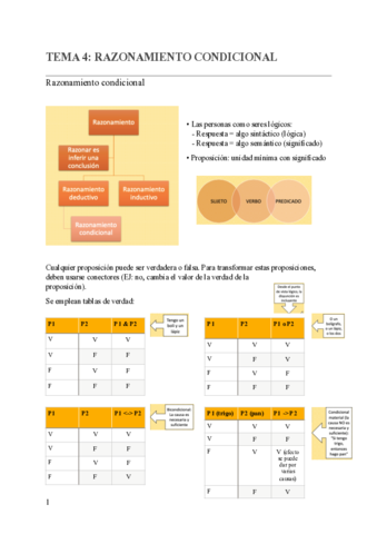 TEMA-4-RAZONAMIENTO-CONDICIONAL-.pdf