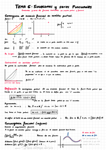 Tema-6-Sucesiones-y-Series-Funcionales.pdf