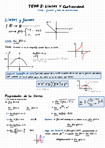 Tema-2-Limites-y-Continuidad.pdf