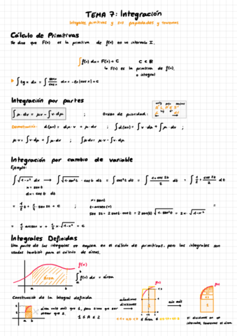 Tema-7-Integracion.pdf