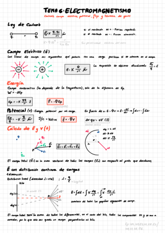 Tema-6-Electromagnetismo.pdf