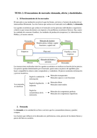 TEMA-2-3.pdf