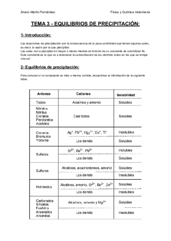 TEMA-3-EQUILIBRIOS-DE-PRECIPITACION.pdf