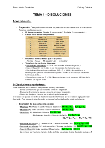 Tema-1-Disoluciones.pdf
