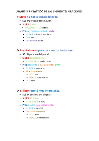 ANALISIS-SINTACITICO-DE-ORACIONES.pdf