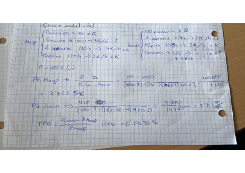 Productividad-resuelto.pdf