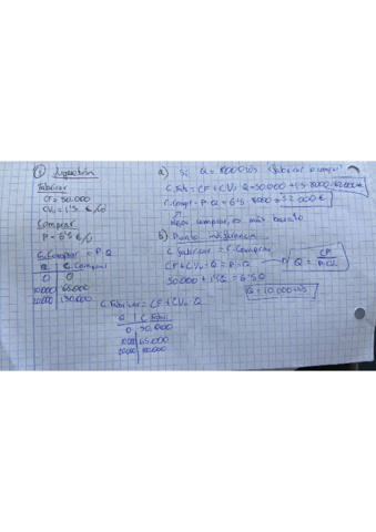 inversion-y-comprarfabricar-resuelto.pdf