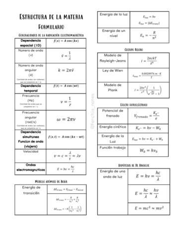 FormularioEM.pdf