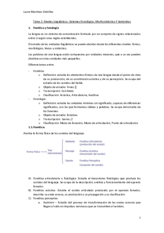 TEMA-2-NIVELES-LINGUISTICOS.pdf