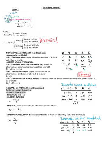 Apuntes-a-mano-Estadistica-I.pdf