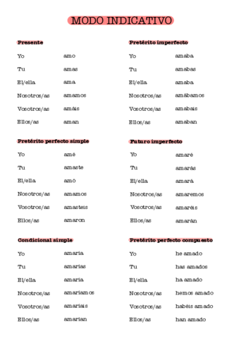 Tiempos-Verbales.pdf