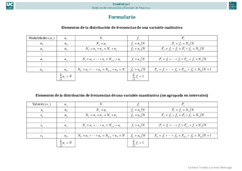 FORMULARIO-EXMEN.pdf