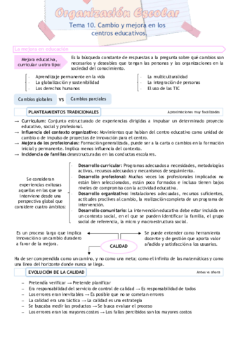 ORGANIZACION-ESCOLAR-Tema-10.pdf