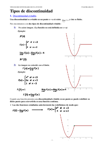 tipos-de-discontinuidad1.pdf