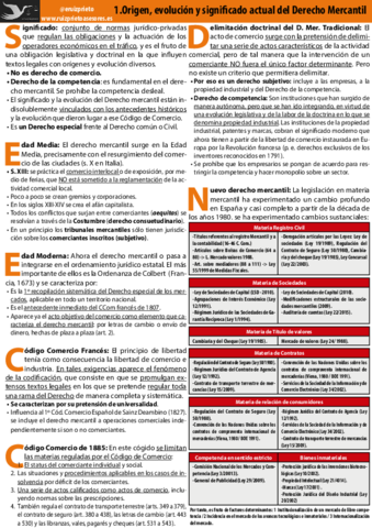 Origen-y-evolucion-del-derecho-mercantil.pdf