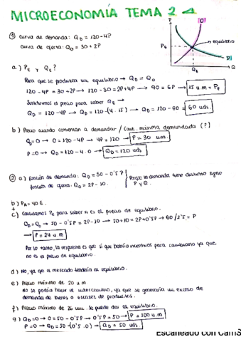 EJERCICIOSRESUELTOSTEMA2ECONOMIA.pdf