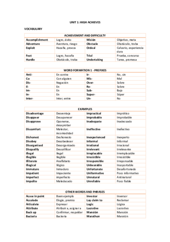Vocab-ingles-completo-2do.pdf