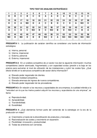 AQUI ESTÁN TODOS LOS TEST REVISADOS.pdf