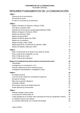 Resumen-fundamentos.pdf