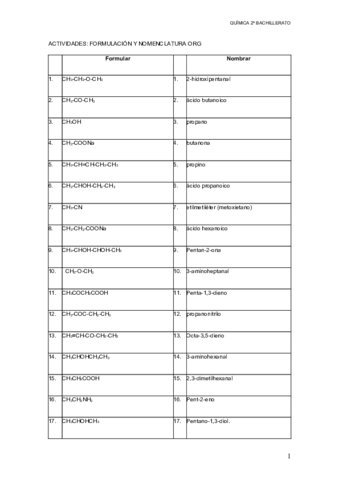 Ejercicios-Formulacion-Organica-5.pdf