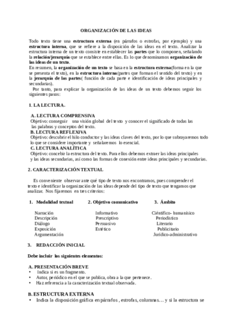 Esquema-Organizacion-de-las-Ideas-de-un-texto.pdf