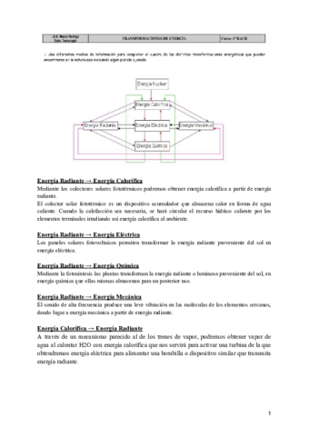 Transformaciones-energeticas.pdf
