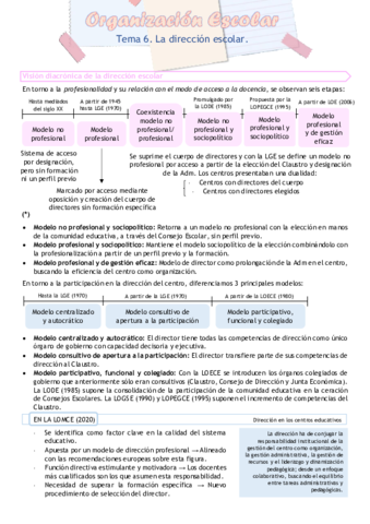 ORGANIZACION-ESCOLAR-Tema-6.pdf
