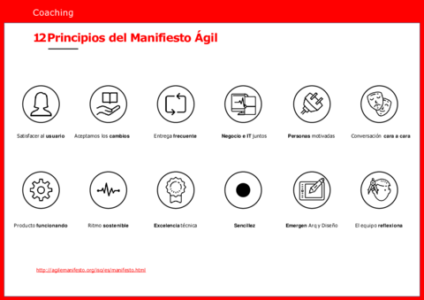 05-Mazo-COACHING.pdf
