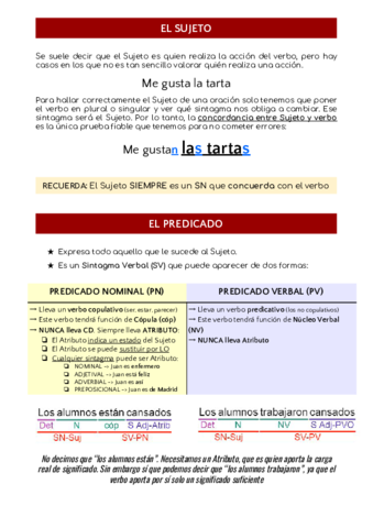 Apuntes-Sintaxis.pdf
