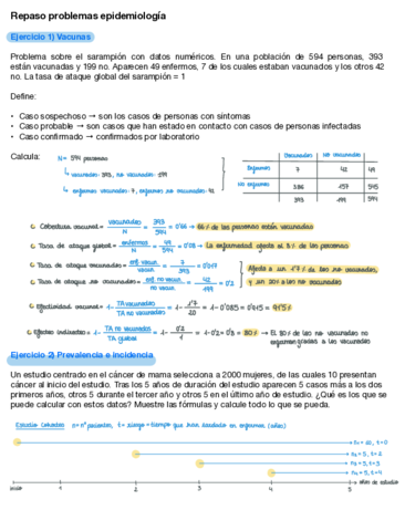 Repaso-problemas-epidemiologia.pdf