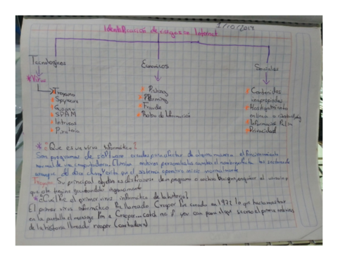 RIESGOS-EN-INTERNET.pdf