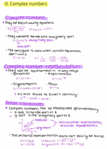 0-Numeros-complejos.pdf