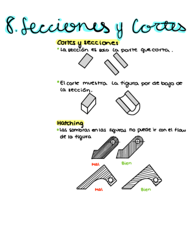 8-Secciones-y-Cortes.pdf