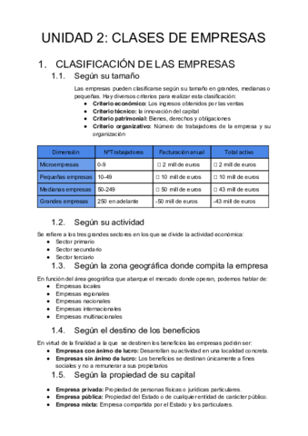 UNIDAD-2-CLASES-DE-EMPRESAS.pdf