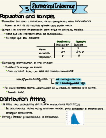 5-Interferencia-estadistica.pdf