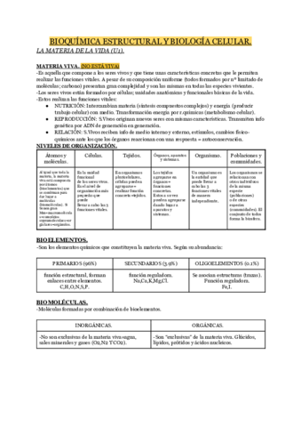 BIOLOGIA-Y-GEOLOGIA-TEMA-1-BIOQUIMICA-ESTRUCTURAL-Y-BIOLOGIA-CELULAR.pdf