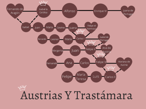 Arbol-genealogico.pdf