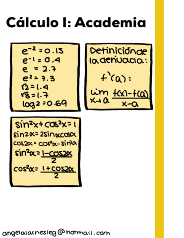 Apuntes-Calculo-I-Aca-Completos.pdf