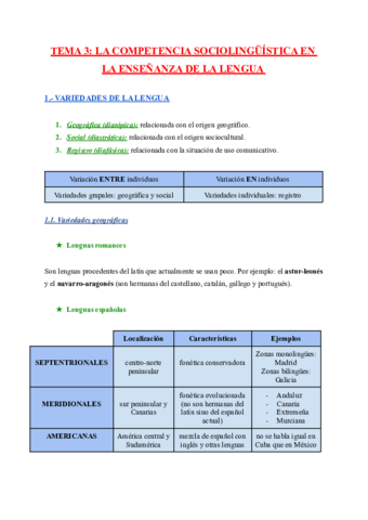 LA-COMPETENCIA-SOCIOLINGUISTICA-EN-LA-ENSENANZA-DE-LA-LENGUA.pdf