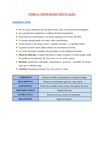 TIPOLOGIAS-TEXTUALES.pdf