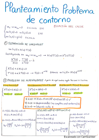 RESUMEN-PROBLEMAS-CONTORNO-EC-ONDAS-Y-CALOR.pdf
