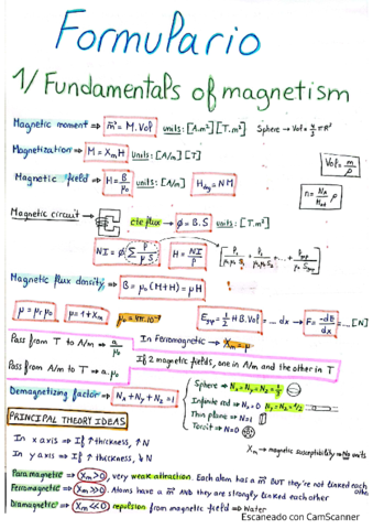 FORMULARIO-MAGNETISM.pdf