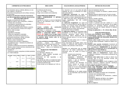 PROCEDIMIENTOS-II-PARTE-2o.pdf